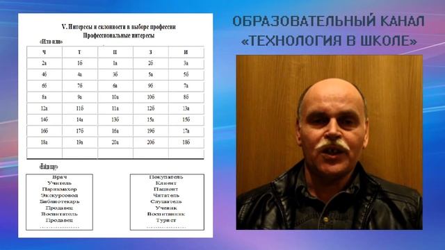 Технология в школе (выпуск 14). Профессиональные интересы смотреть онлайн