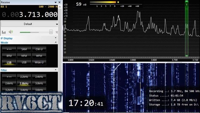 Технический круглый стол, 1 декабря 2019 г вечер смотреть онлайн