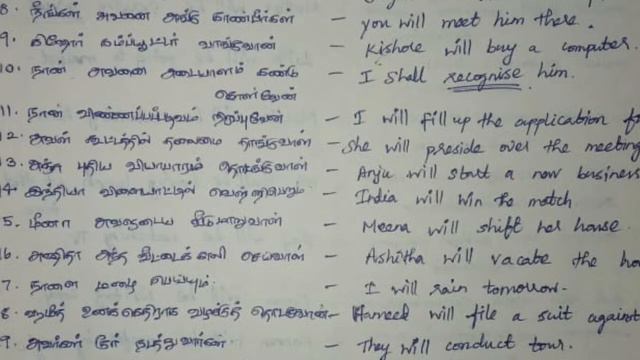 SIMPLE FUTURE TENSE THROUGH TAMIL. смотреть онлайн