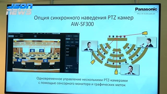 Ремоут продакшен это просто! Дмитрий Воробьев, Panasonic Broadcast & Pro-AV смотреть онлайн