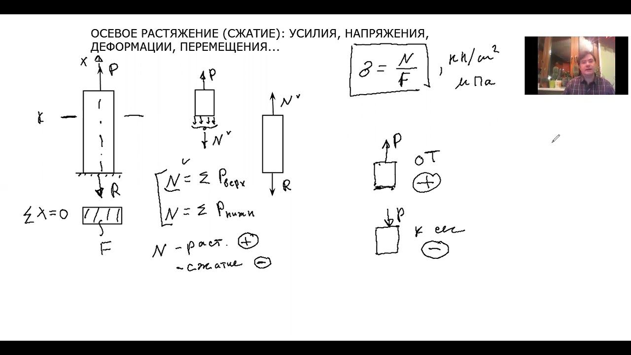 Кратко. Теория: осевое растяжение (сжатие) стержня: усилия, напряжения, деформация, перемещения. смотреть онлайн