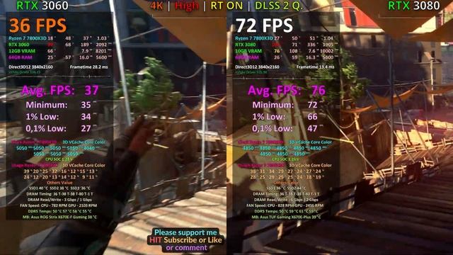 RTX 3060 12GB vs RTX 3080 in 8 GAMES - 1080p 1440p 4K смотреть онлайн