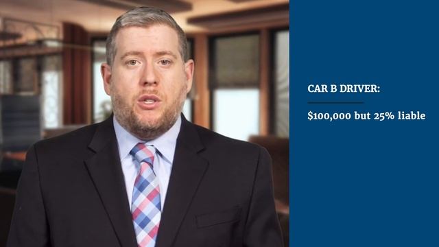 Multi Vehicle Accidents In New Jersey | NJ Personal Injury Lawyer | Rosenblum Law смотреть онлайн