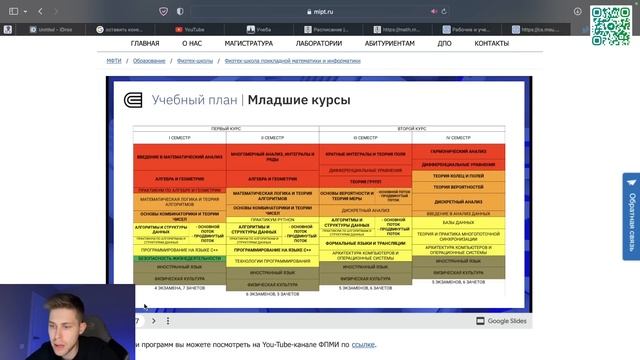 Какой вуз выбрать? Поступление в вуз 2023. Разбор МГУ ВШЭ МФТИ и других вузов от выпускника МГУ. смотреть онлайн