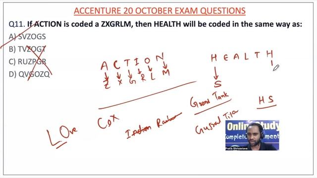 Accenture 20 October 2023 Actual Questions | Accenture Exact Exam Questions смотреть онлайн