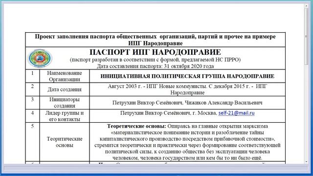 Творчество и Вдохновение