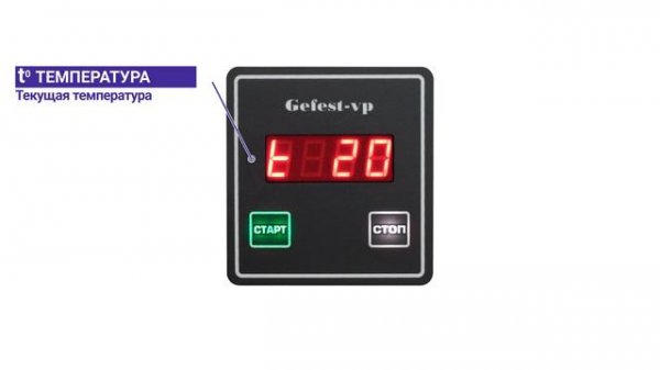 Панель управления серии - "Стандарт"