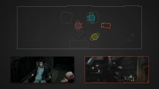 The Art of Film Editing | Film Editing Pro смотреть онлайн