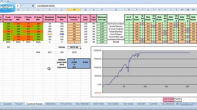 MCMSportsPicks.com Sports Trading Software Demo 8-22-14 смотреть онлайн