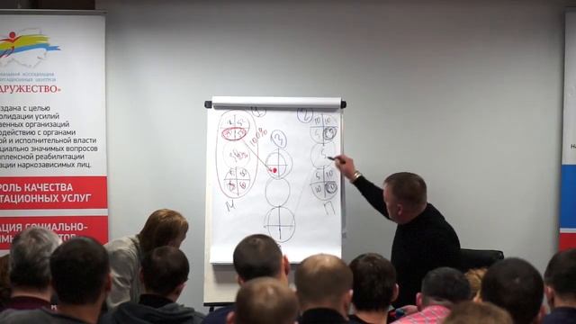 Трансактный анализ Часть 4 смотреть онлайн