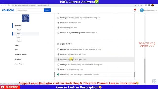 Six Sigma Principles | Coursera | Six Sigma Yellow Belt Specialization | Course 1 Quiz Answers смотреть онлайн