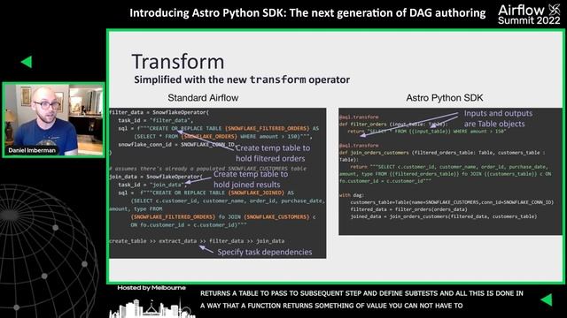 Introducing Astro Python SDK The next generation of DAG authoring смотреть онлайн