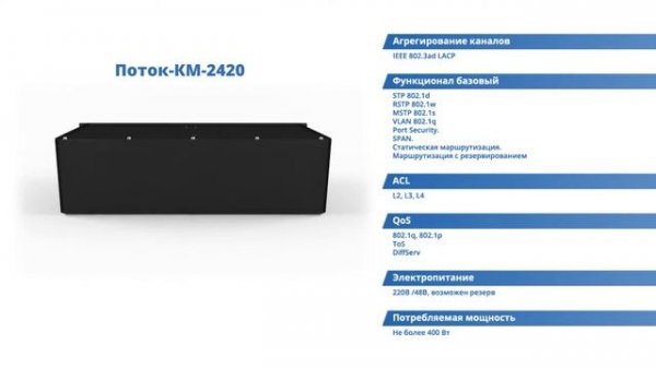 Поток КМ 2420