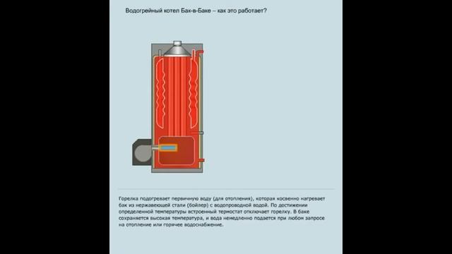 Газовый котёл на два контура DeltaACV смотреть онлайн