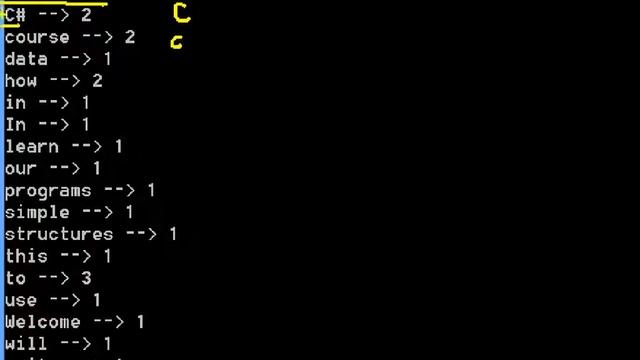 Dictionaries, Hash Tables and Sets (2013) (Bulgarian) - Речници, хеш-таблици и множества смотреть онлайн