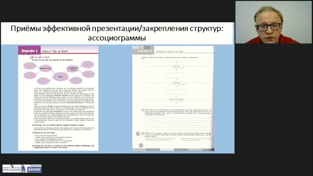 Формирование лексических и грамматических навыков в преподавании немецкого языка смотреть онлайн