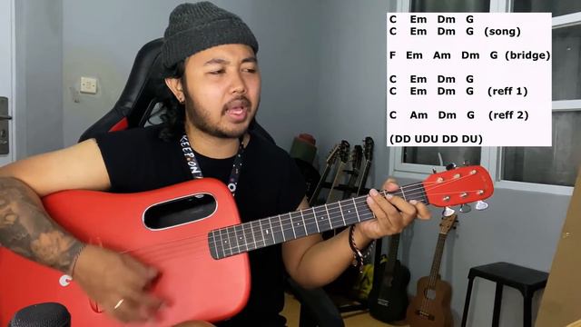 VIRAL TIKTOK! Chord Gampang (Angel Baby - Troye Sivan) Tutorial Gitar Pemula смотреть онлайн