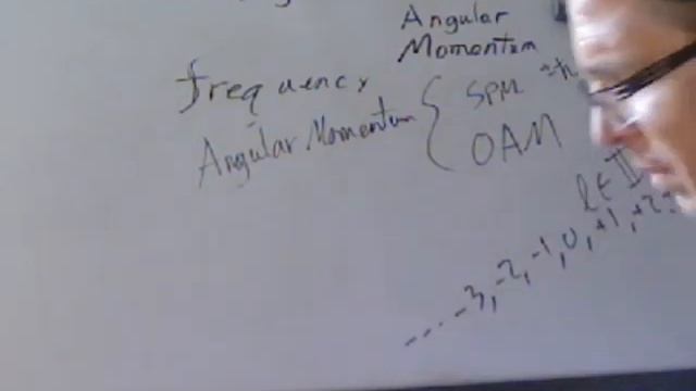 Some properties of Electromagnetic Waves with Orbital Angular Momentum смотреть онлайн