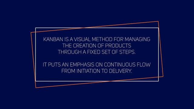 What is Kanban? Project Management in Under 5 смотреть онлайн