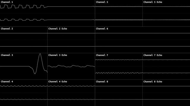 Donkey Kong Country (SNES) - Fear Factory | Oscilloscope view смотреть онлайн