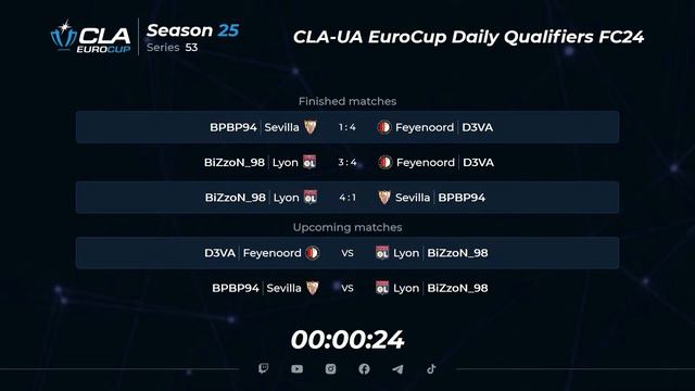 11.03.2024 ► CLA-UA EuroCup Daily Qualifiers • Season 25 Series 53 смотреть онлайн