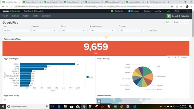 Splunk Dashboard : Different kinds of drilldown possible in splunk dashboard смотреть онлайн