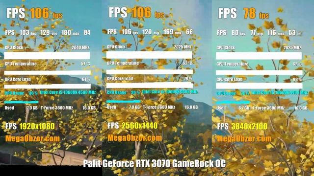 Far Cry New Dawn: FHD, QHD, UHD. Palit GeForce RTX 3070 GameRock OC смотреть онлайн