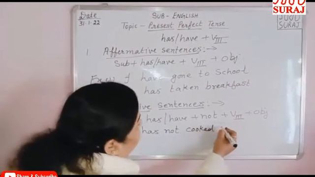 SURAJ SCHOOL l Present Perfect Tense l ENGLISH l For class 6 th to 8th l SURAJ EDUCATION GROUP смотреть онлайн