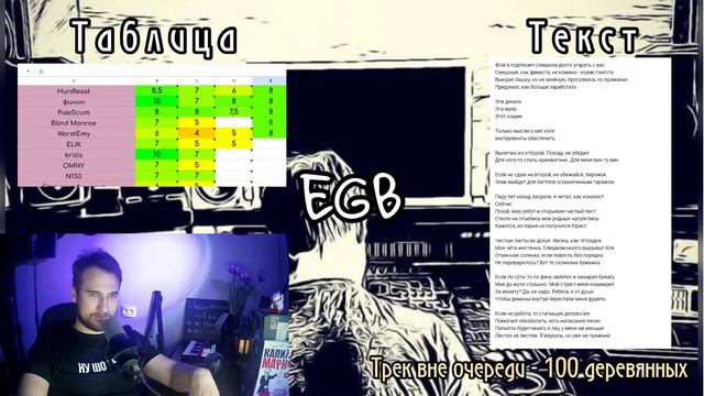ПОНЕДЕЛЬНИК ДЕНЬ ТЯЖЕЛЫЙ / Судейство отбора ЕГБ. Часть 3 смотреть онлайн