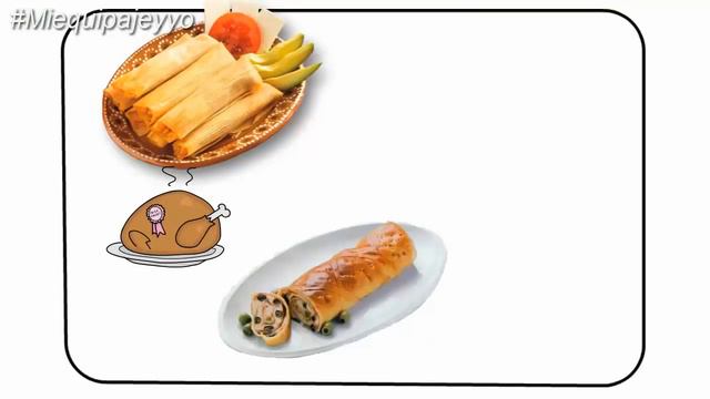 20 Ideas de Negocios para NAVIDAD en 2021 que POCOS Conocen!! смотреть онлайн