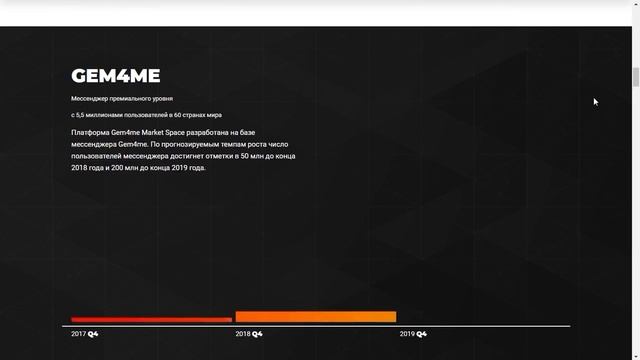 Gem4me - обзор на ICO