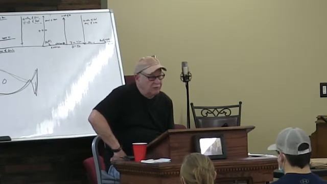 Old Paths Baptist Church, Bob Alexander - Thursday Night Bible Study - 3/11/2021 смотреть онлайн