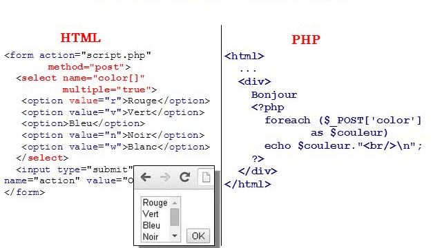 Programmation Web - PHP - 2. Transmission d'information смотреть онлайн