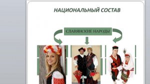 Тема: Страны и население Евразии.География 7 класс