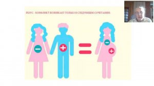 Отрицательный резус-фактор. Несовместимость крови мамы и ребёнка – конфликт, но причина в другом.