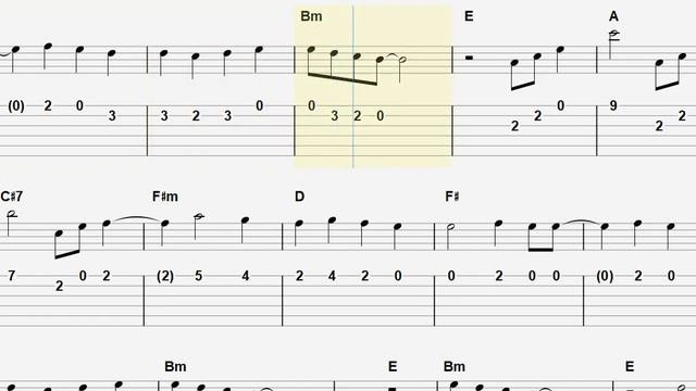 ABBA- Happy New Year GUITAR TAB смотреть онлайн