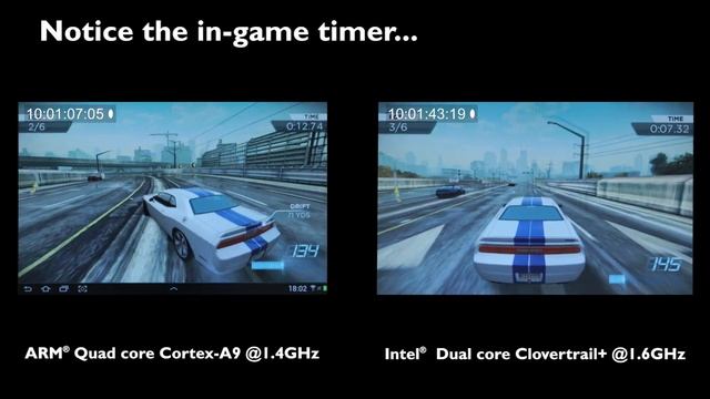 Android tablet user experience смотреть онлайн