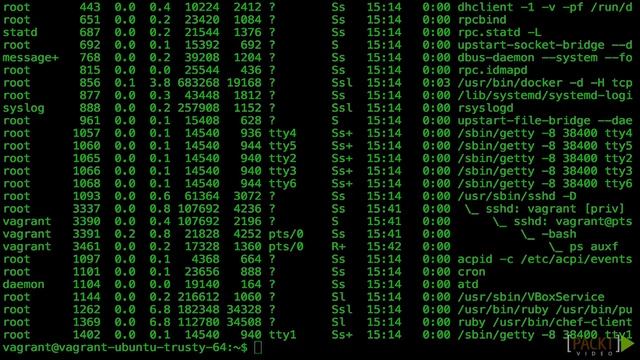 Docker - Containers & Virtual Machines смотреть онлайн