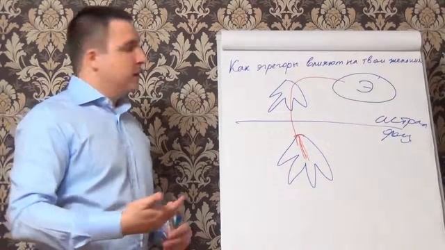 Как эгрегоры влияют на молитвы от порчи и колдовства смотреть онлайн