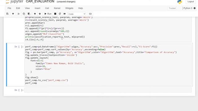 A Machine Learning model for car evaluation using python 3. смотреть онлайн