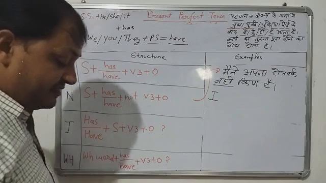 Present#perfect#tense смотреть онлайн