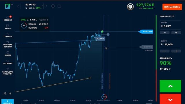 ТОРГУЕМ НА ЕВРО/ДОЛЛАРЕ! +40К ЗА 20 МИНУТ смотреть онлайн