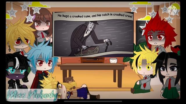 Mha reacts to scp-783 (My Au) {season 2, Episode 5} //check the description// смотреть онлайн