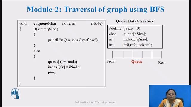 Graph Traversal Algorithm - Implementation of Breadth First Search (BFS) смотреть онлайн