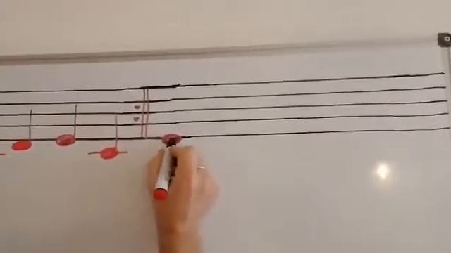 Как начать петь по нотам?