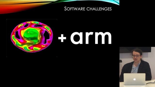 Ed Bennett – Developing and using a cluster of Raspberry Pis for outreach смотреть онлайн