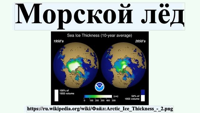Морской лёд смотреть онлайн