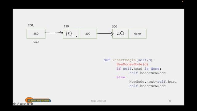 Single Linked List Operations | Insert Begin | Python implementation | Demo смотреть онлайн