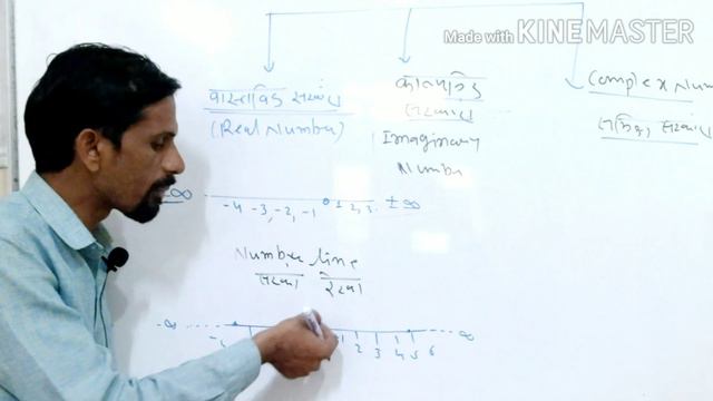 NUMBER SYSTEM PART -1 смотреть онлайн