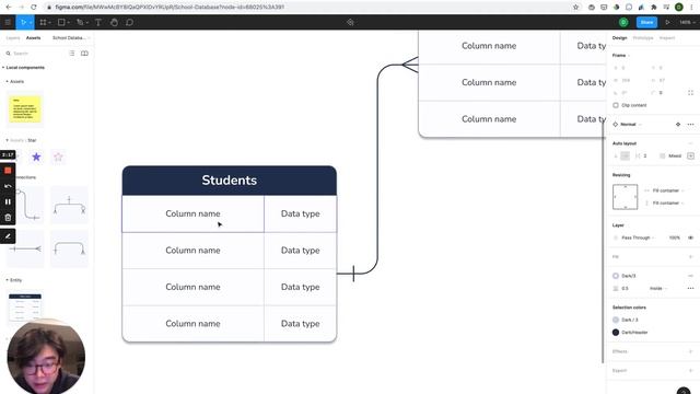 Figma Template to Create ER Diagrams in Less Than 5 Minutes смотреть онлайн